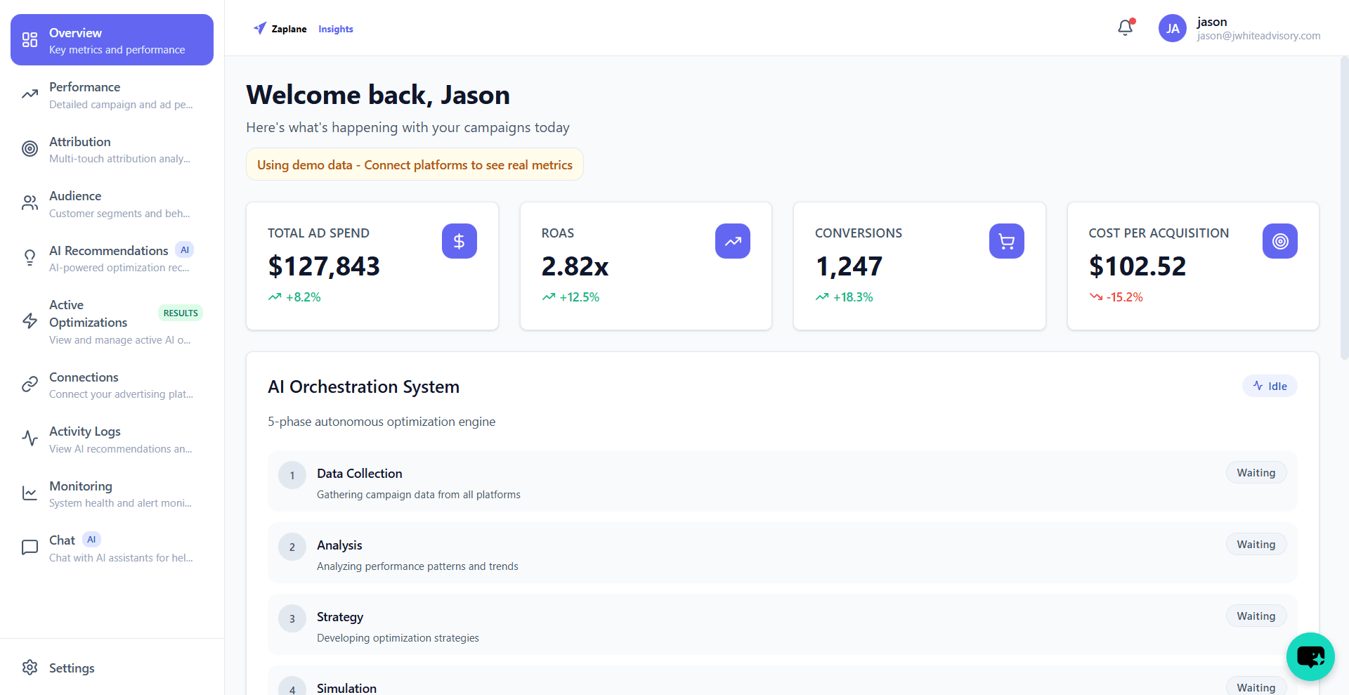 Zaplane Insights Dashboard Preview